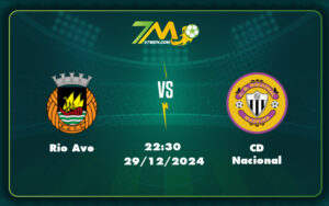 Rio Ave Cd Nacional 29 12 Vdqg Bo Dao Nha 1 - Everton Vs Aston Villa Cuộc Chạm Trán Không Cân Sức Tại Goodison Park