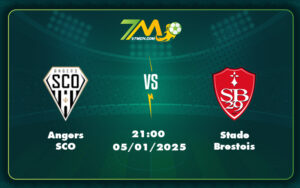 Angers Sco Stade Brestois 05 01 Ligue 1 2 - Holstein Kiel Vs Hoffenheim Trận Chiến Sinh Tử Ở Nhóm Cuối Bảng Bundesliga