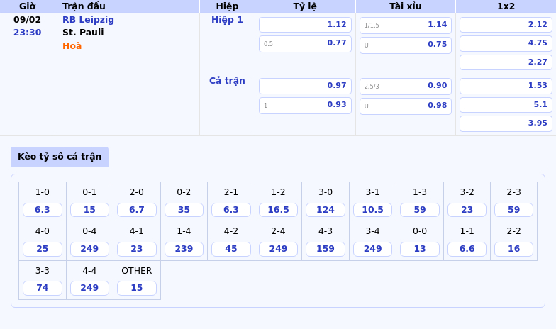 Nhận Định Soi Kèo Rb Leipzig Vs St Pauli Căng Thẳng Trên Sân Red Bull Arena 1 Thông Tin Bảng Tỷ Lệ Kèo Bóng Đá Rb Leipzig Vs St. Pauli